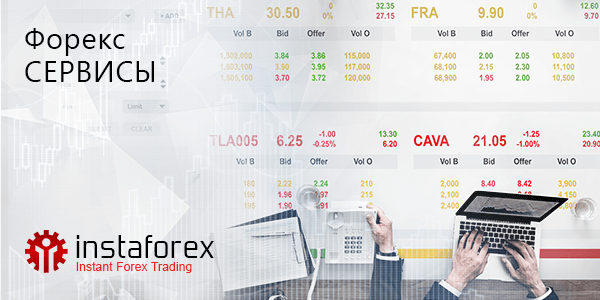 Forex-servislar